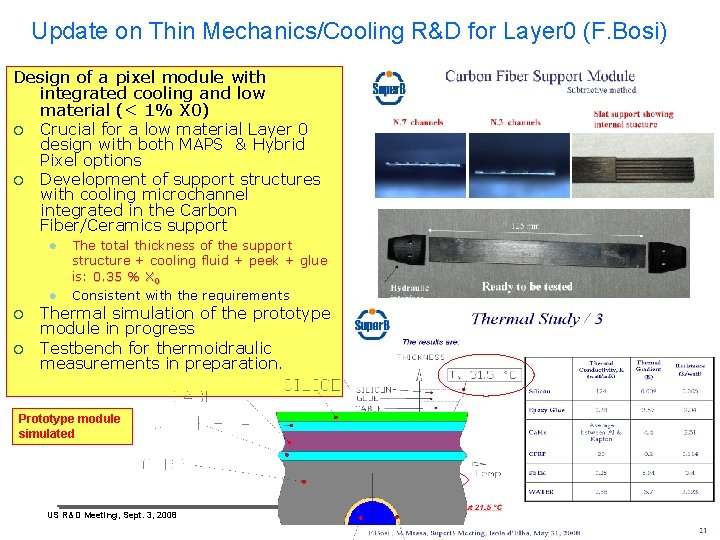 Update on Thin Mechanics/Cooling R&D for Layer 0 (F. Bosi) Design of a pixel