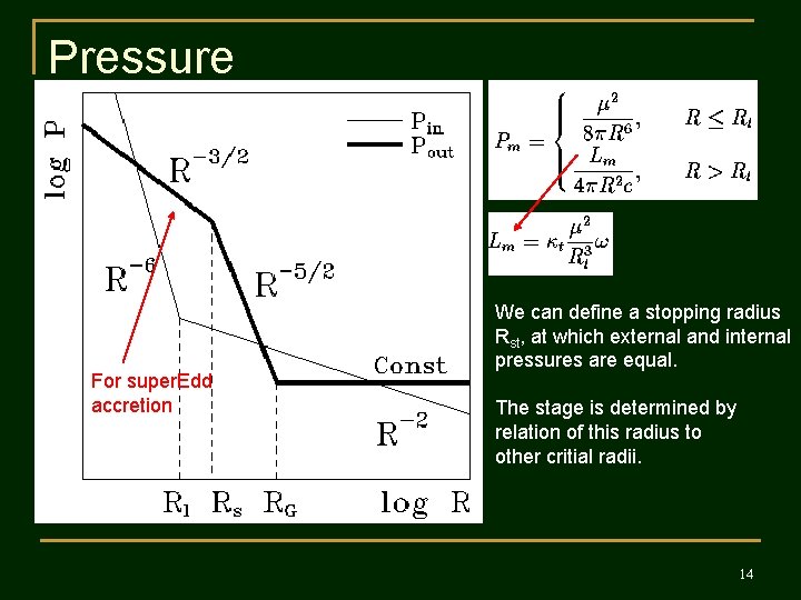 Pressure For super. Edd accretion We can define a stopping radius Rst, at which