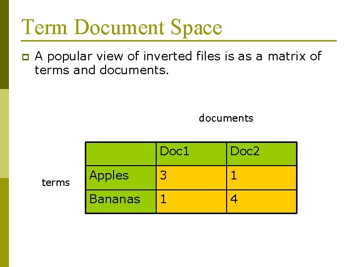 Term Document Space p A popular view of inverted files is as a matrix