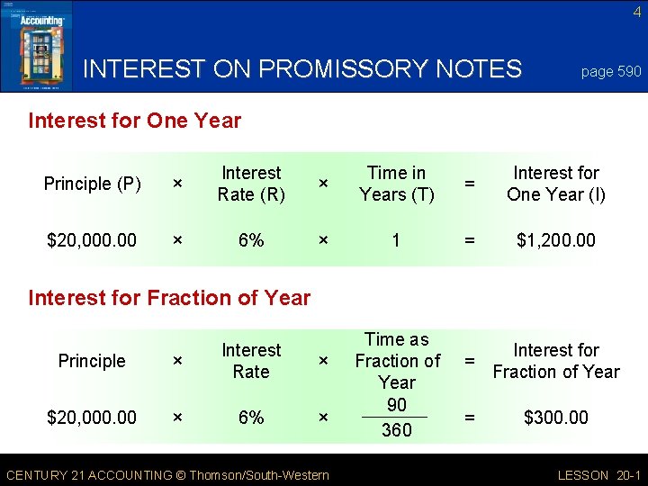 4 INTEREST ON PROMISSORY NOTES page 590 Interest for One Year Principle (P) × 4 INTEREST ON PROMISSORY NOTES page 590 Interest for One Year Principle (P) ×