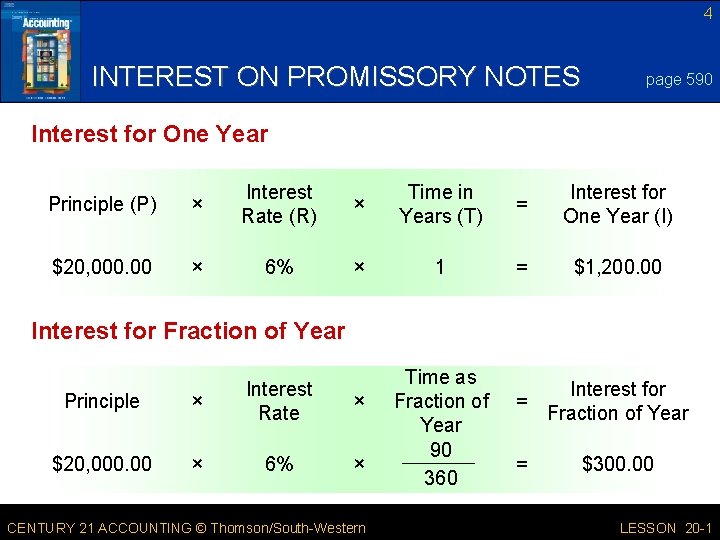 4 INTEREST ON PROMISSORY NOTES page 590 Interest for One Year Principle (P) ×