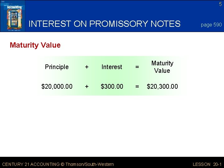 5 INTEREST ON PROMISSORY NOTES page 590 Maturity Value Principle + Interest = Maturity 5 INTEREST ON PROMISSORY NOTES page 590 Maturity Value Principle + Interest = Maturity