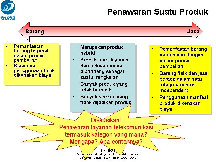 Penawaran Suatu Produk Barang • • Pemanfaatan barang terpisah dalam proses pembelian Biasanya penggunaan