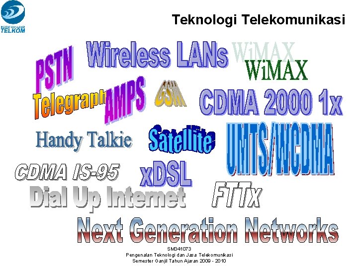 Teknologi Telekomunikasi SM 341073 Pengenalan Teknologi dan Jasa Telekomunikasi Semester Ganjil Tahun Ajaran 2009