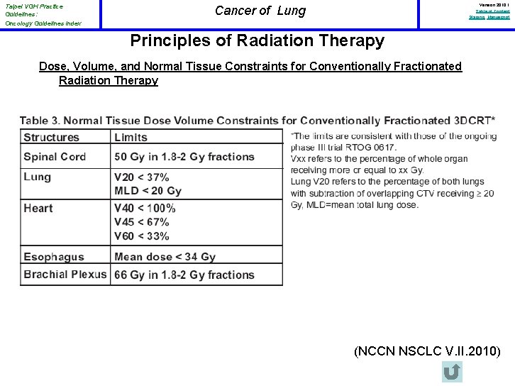 Taipei VGH Practice Guidelines: Oncology Guidelines Index Version 2010. 1 Table of Content Staging,