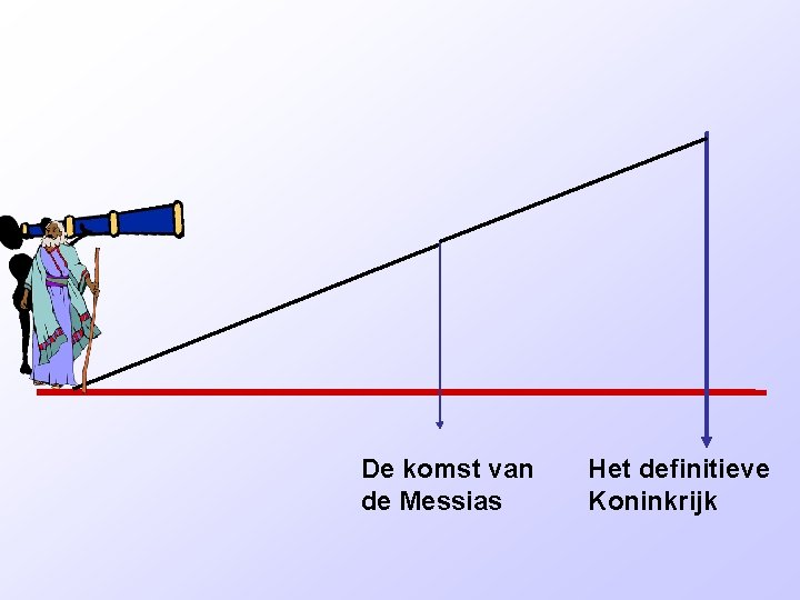 De komst van de Messias Het definitieve Koninkrijk 