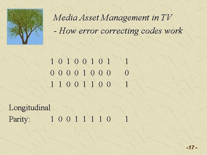 Media Asset Management in TV - How error correcting codes work 1 0 1