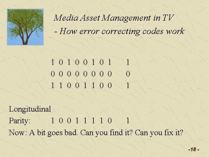 Media Asset Management in TV - How error correcting codes work 1 0 1