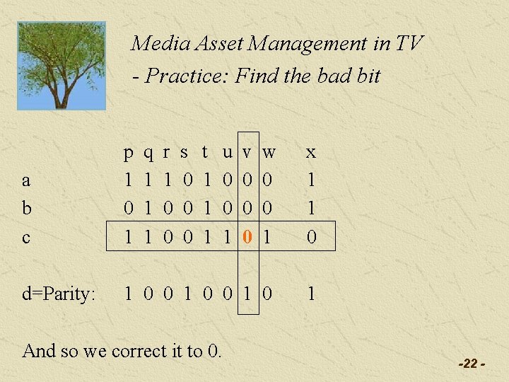 Media Asset Management in TV - Practice: Find the bad bit a b c