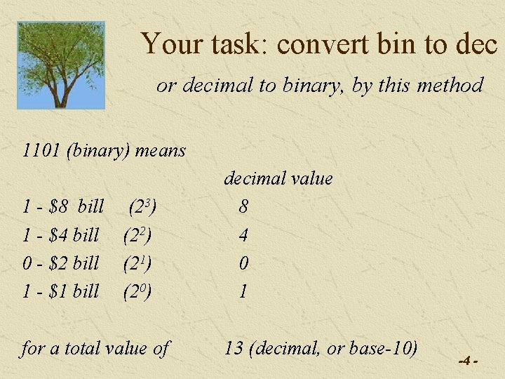 Your task: convert bin to dec or decimal to binary, by this method 1101
