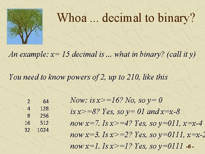 Whoa. . . decimal to binary? An example: x= 15 decimal is. . .