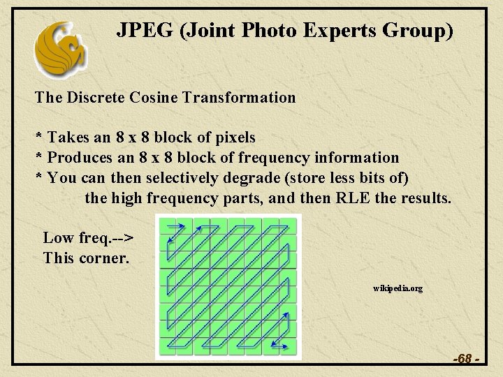 JPEG (Joint Photo Experts Group) The Discrete Cosine Transformation * Takes an 8 x