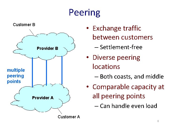Peering Customer B • Exchange traffic between customers Provider B – Settlement-free • Diverse