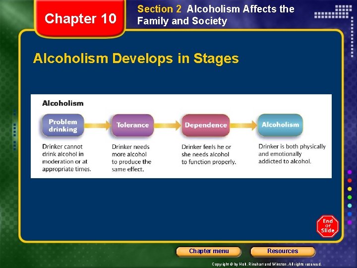 Chapter 10 Section 2 Alcoholism Affects the Family and Society Alcoholism Develops in Stages