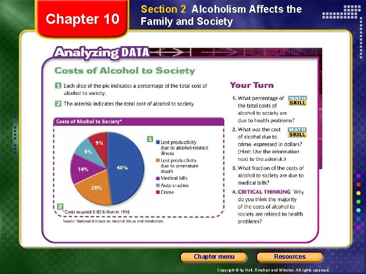 Chapter 10 Section 2 Alcoholism Affects the Family and Society Chapter menu Resources Copyright