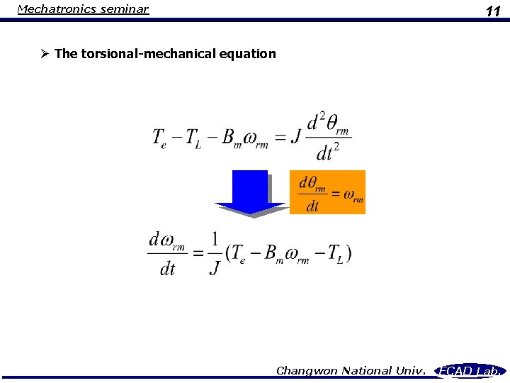 Mechatronics seminar 11 Ø The torsional-mechanical equation Changwon National Univ. ECAD Lab. 