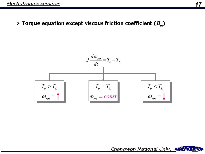 Mechatronics seminar 17 Ø Torque equation except viscous friction coefficient (Bm) Changwon National Univ.