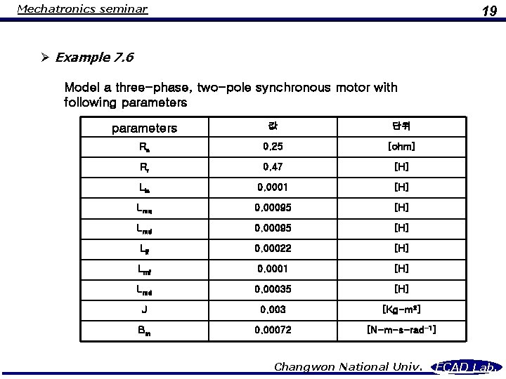 Mechatronics seminar 19 Ø Example 7. 6 Model a three-phase, two-pole synchronous motor with