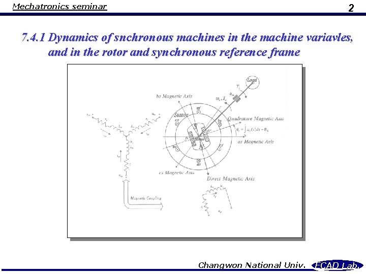 Mechatronics seminar 2 7. 4. 1 Dynamics of snchronous machines in the machine variavles,