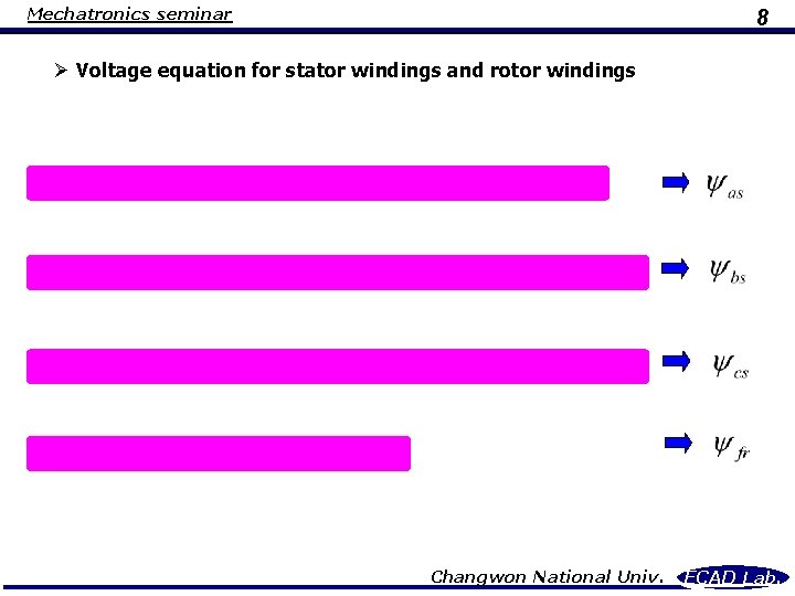 Mechatronics seminar 8 Ø Voltage equation for stator windings and rotor windings Changwon National