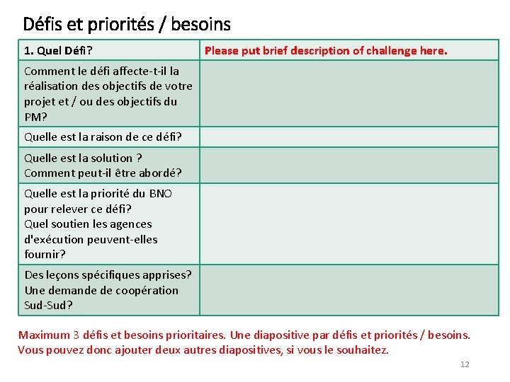 Défis et priorités / besoins 1. Quel Défi? Please put brief description of challenge