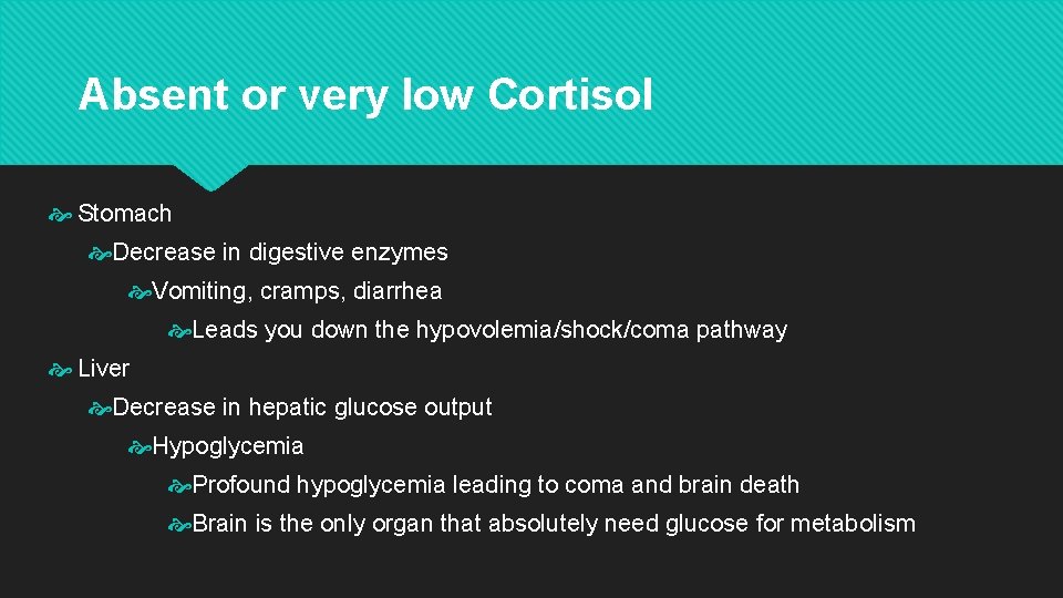 Absent or very low Cortisol Stomach Decrease in digestive enzymes Vomiting, cramps, diarrhea Leads Absent or very low Cortisol Stomach Decrease in digestive enzymes Vomiting, cramps, diarrhea Leads