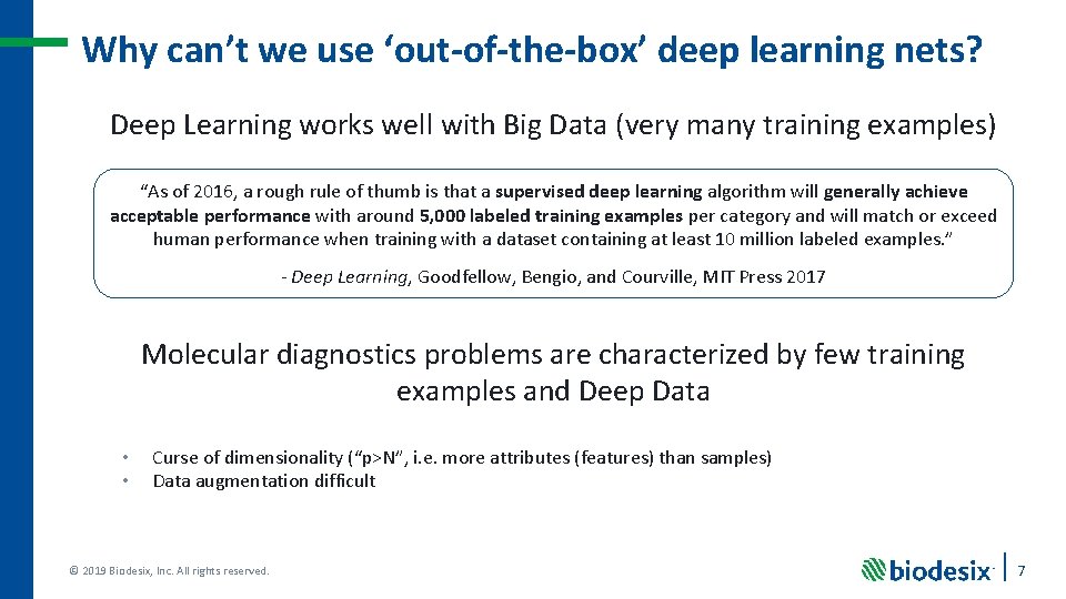 Why can’t we use ‘out-of-the-box’ deep learning nets? Deep Learning works well with Big