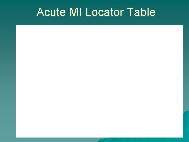 Acute MI Locator Table 