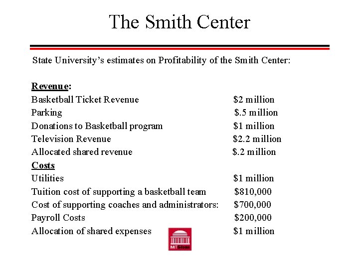 The Smith Center State University’s estimates on Profitability of the Smith Center: Revenue: Basketball
