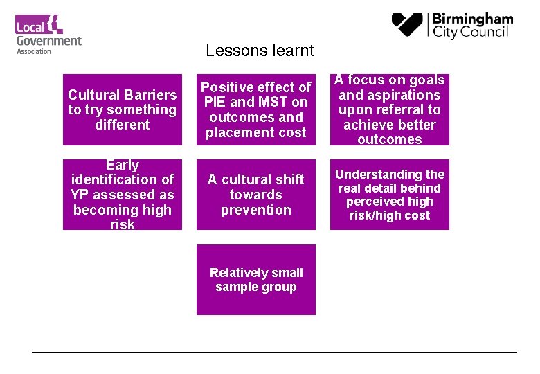 Lessons learnt Cultural Barriers to try something different Positive effect of PIE and MST