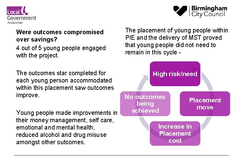Were outcomes compromised over savings? 4 out of 5 young people engaged with the