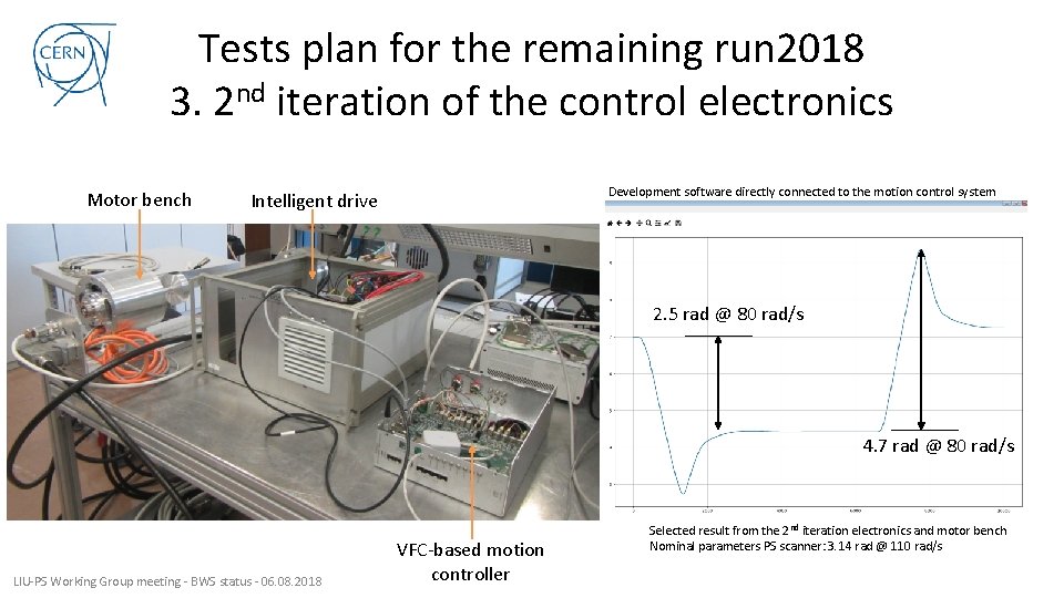 Tests plan for the remaining run 2018 3. 2 nd iteration of the control