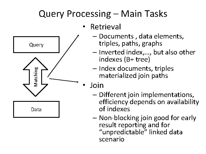 Query Processing – Main Tasks • Retrieval Matching Query Data – Documents , data