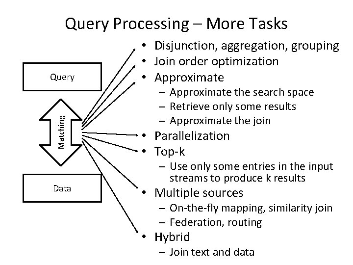 Query Processing – More Tasks Matching Query Data • Disjunction, aggregation, grouping • Join