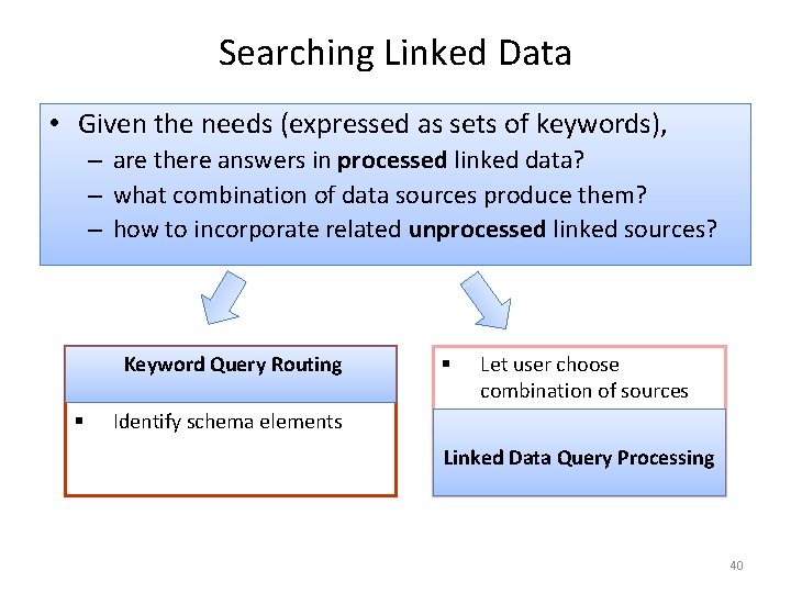 Searching Linked Data • Given the needs (expressed as sets of keywords), – are