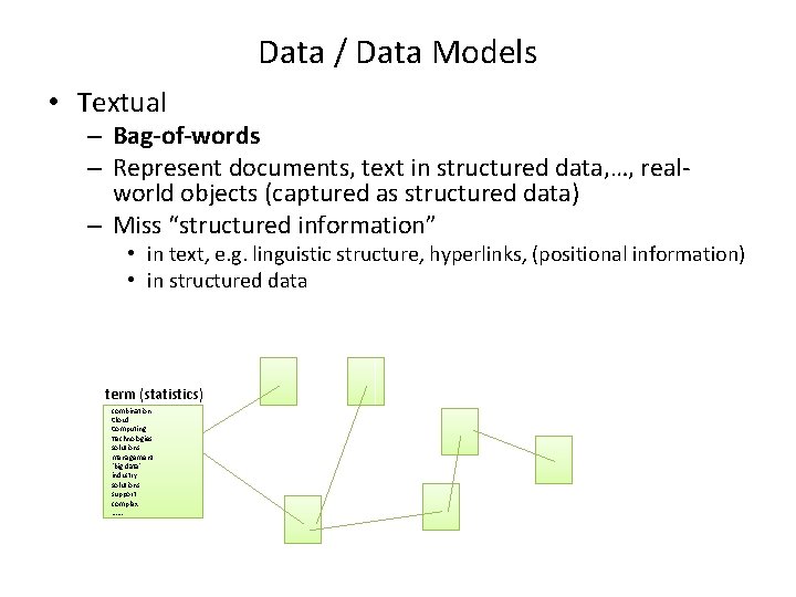 Data / Data Models • Textual – Bag-of-words – Represent documents, text in structured