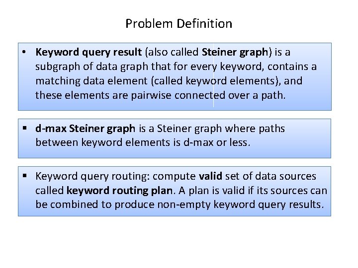 Problem Definition • Keyword query result (also called Steiner graph) is a subgraph of