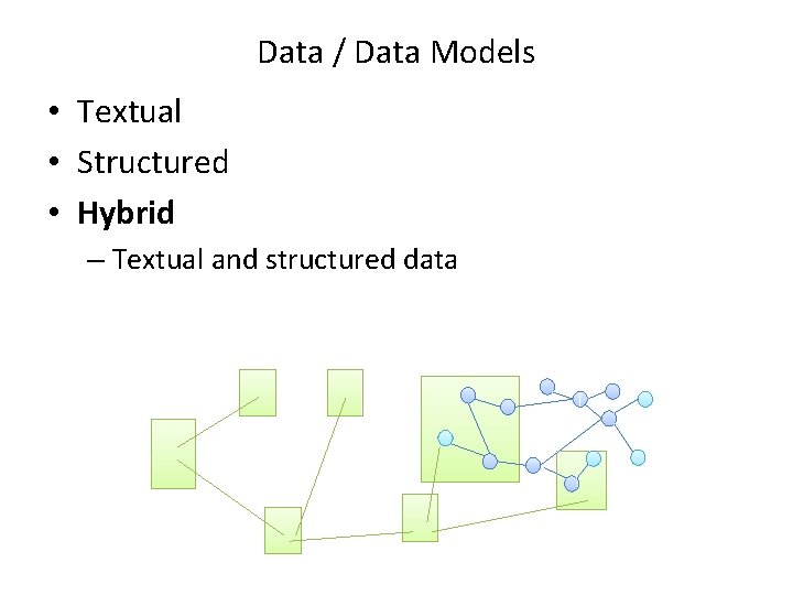 Data / Data Models • Textual • Structured • Hybrid – Textual and structured