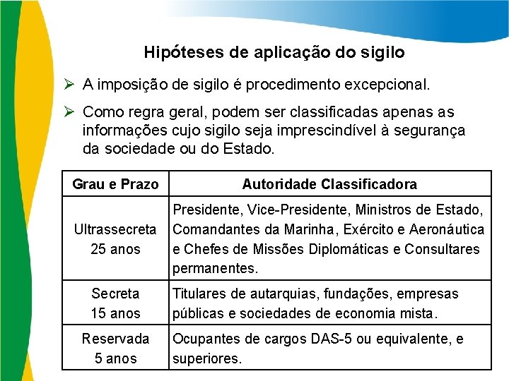 Hipóteses de aplicação do sigilo Ø A imposição de sigilo é procedimento excepcional. Ø