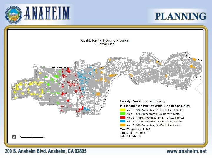 5 -YEAR PLAN 