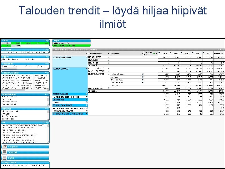 Talouden trendit – löydä hiljaa hiipivät ilmiöt 35 2. 10. 2020 Kuvantamiskeskus- ja apteekkiliikelaitos