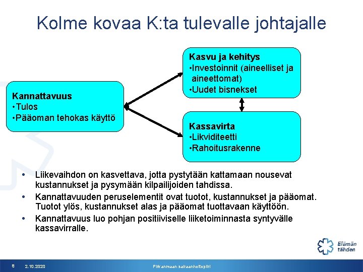 Kolme kovaa K: ta tulevalle johtajalle Kannattavuus • Tulos • Pääoman tehokas käyttö •