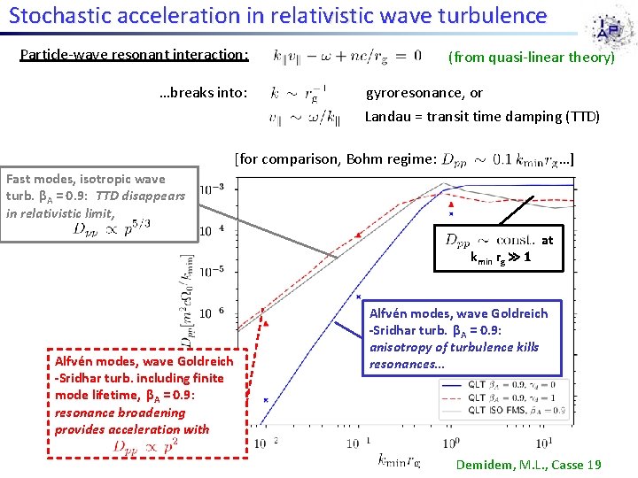 Stochastic acceleration in relativistic wave turbulence Particle-wave resonant interaction: …breaks into: (from quasi-linear theory) Stochastic acceleration in relativistic wave turbulence Particle-wave resonant interaction: …breaks into: (from quasi-linear theory)