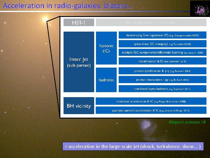 Acceleration in radio-galaxies, blazars… Rieger+Levinson 18 + acceleration in the large-scale jet (shock, turbulence, Acceleration in radio-galaxies, blazars… Rieger+Levinson 18 + acceleration in the large-scale jet (shock, turbulence,