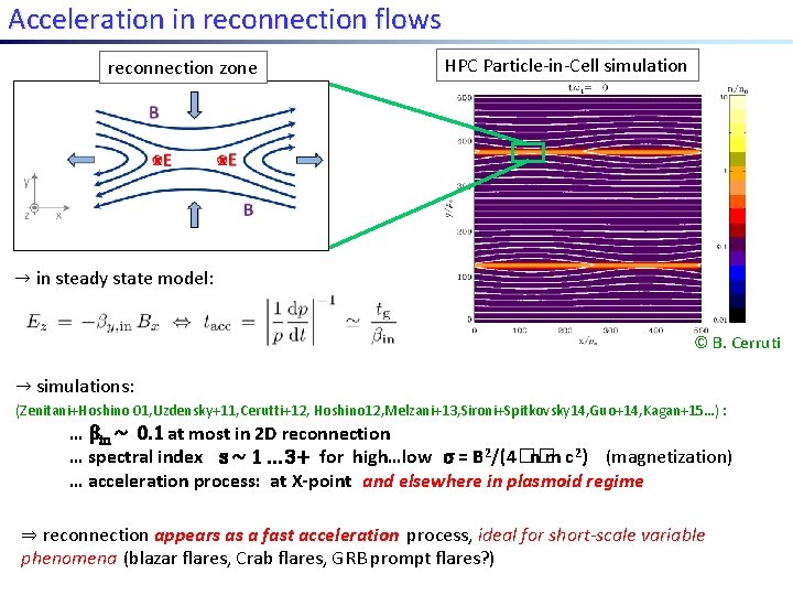Acceleration in reconnection flows reconnection zone x HPC Particle-in-Cell simulation x Kagan+15 → in Acceleration in reconnection flows reconnection zone x HPC Particle-in-Cell simulation x Kagan+15 → in