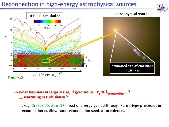 Reconnection in high-energy astrophysical sources HPC PIC simulation astrophysical source estimated size of emission: Reconnection in high-energy astrophysical sources HPC PIC simulation astrophysical source estimated size of emission: