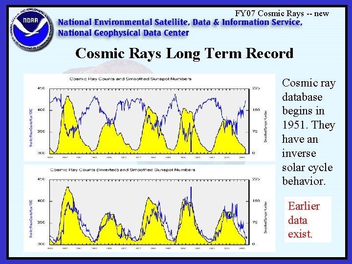 FY 07 Cosmic Rays -- new Cosmic Rays Long Term Record Cosmic ray database