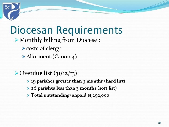 Diocesan Requirements Ø Monthly billing from Diocese : Ø costs of clergy Ø Allotment