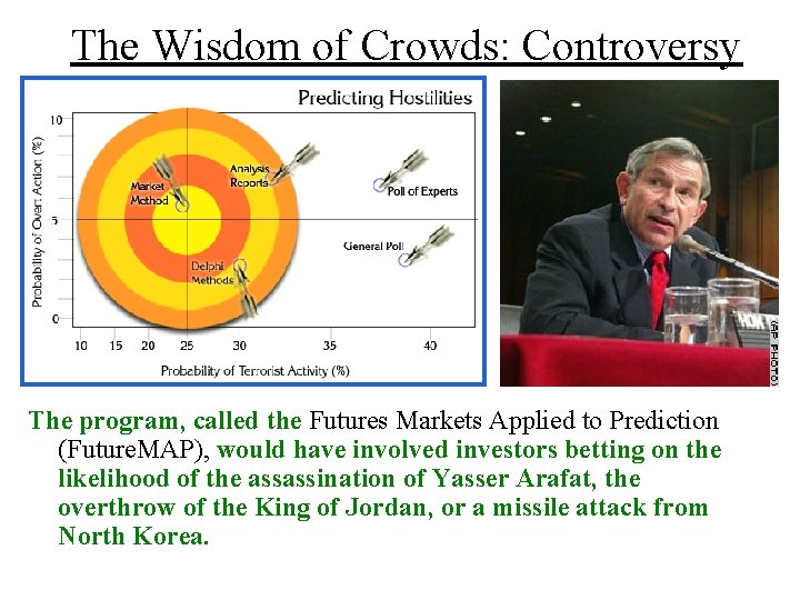 The Wisdom of Crowds: Controversy The program, called the Futures Markets Applied to Prediction