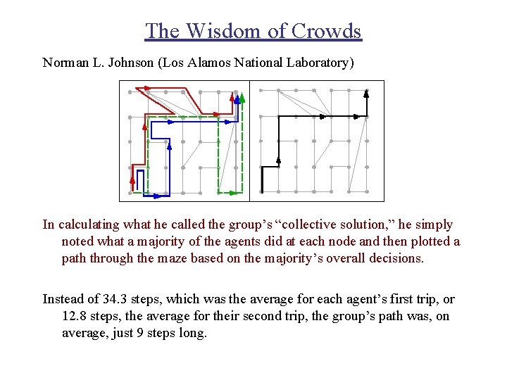 The Wisdom of Crowds Norman L. Johnson (Los Alamos National Laboratory) In calculating what